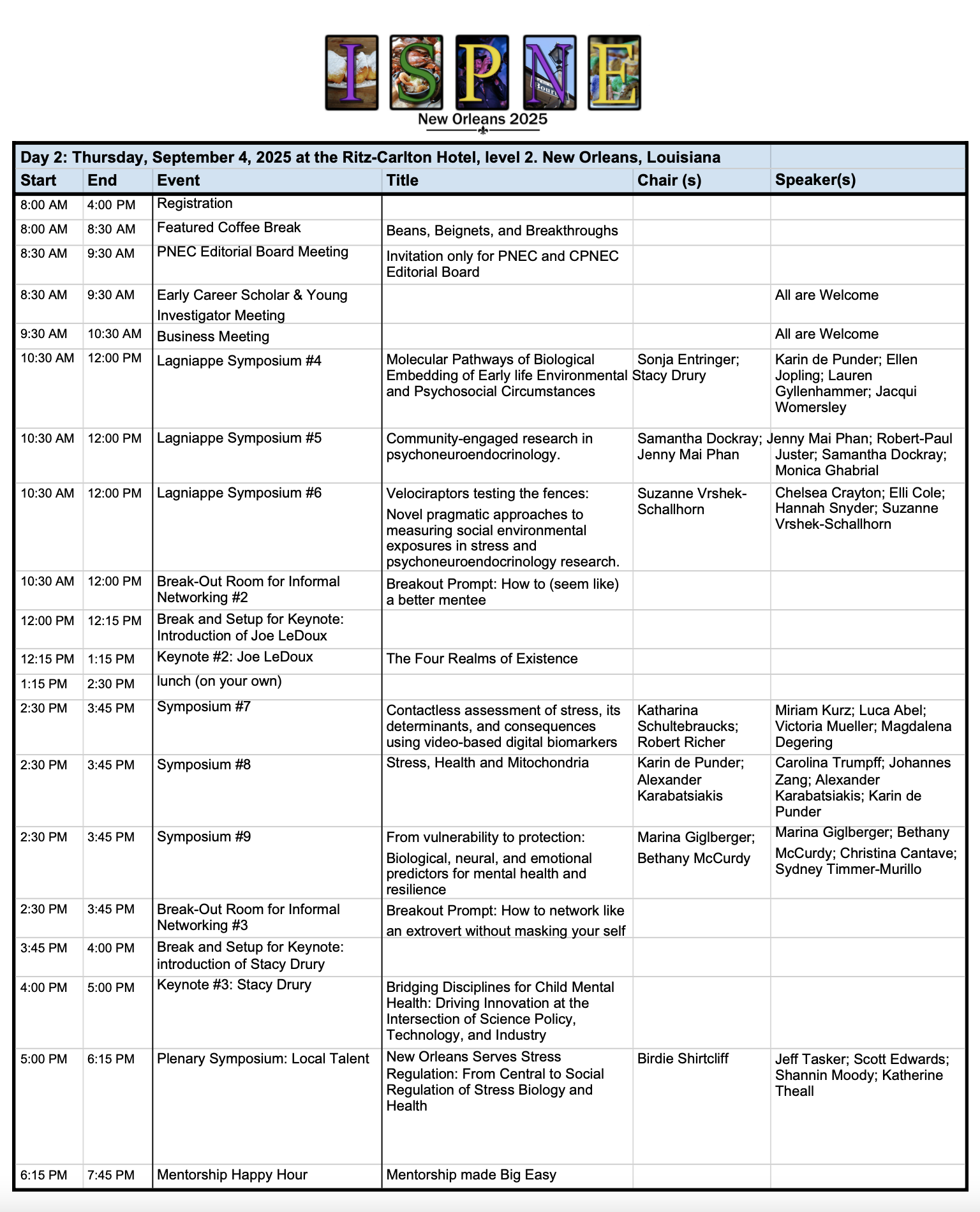 TRAINING 2025 CONFERENCE visual data 5